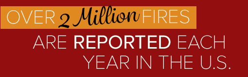 There are over 2 million fires reported to fire departments each year in the United States.
